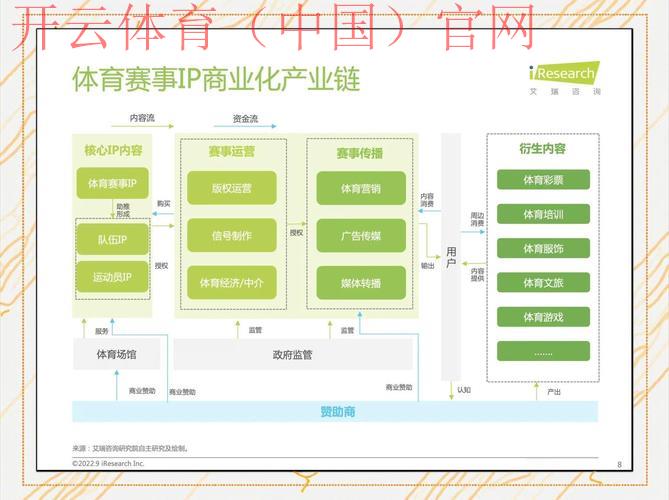 体育赛事是产业皇冠, 探讨体育赛事在全球产业链中的关键地位