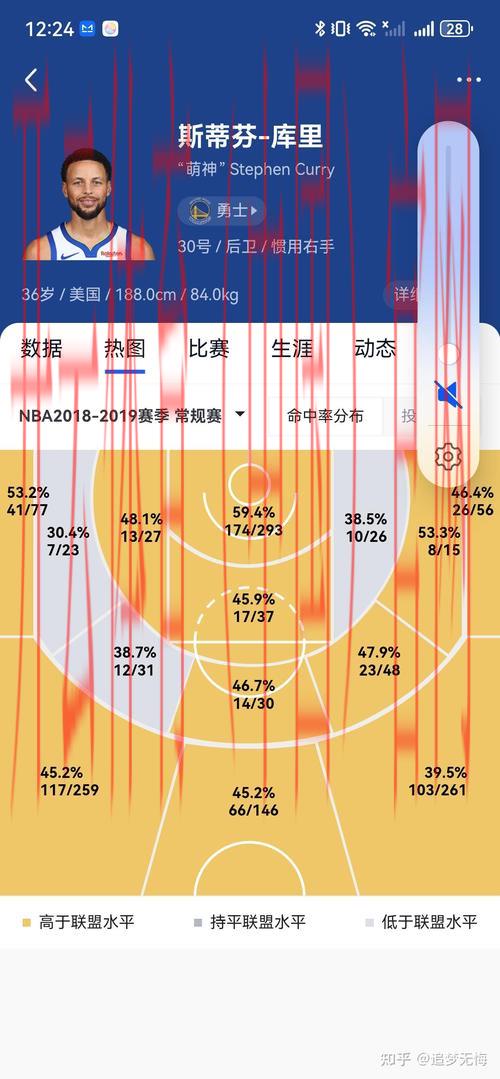 皇冠篮球体育指数查询, 如何利用皇冠篮球体育指数提升您的篮球投注技巧与预测能力