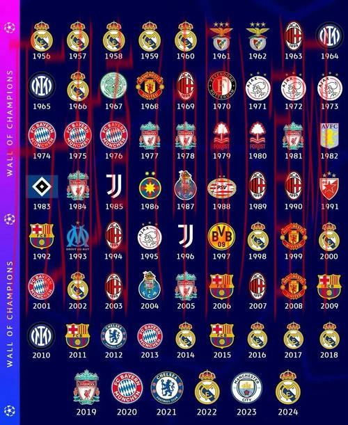 欧宝体育app入口皇冠标志在哪, 探索欧宝体育App入口中的皇冠标志位置及其含义