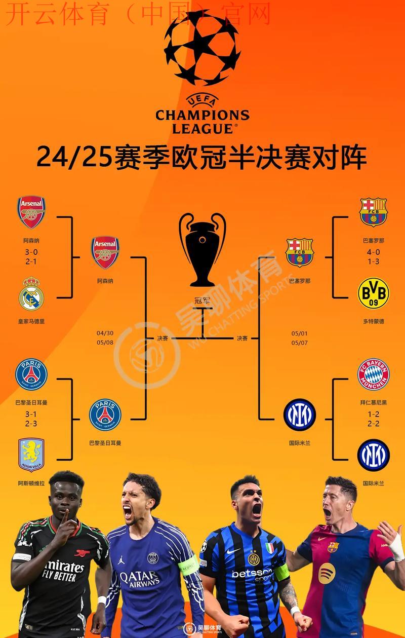 欧洲杯皇冠体育, 深度解析欧洲杯皇冠体育的历史背景与发展趋势