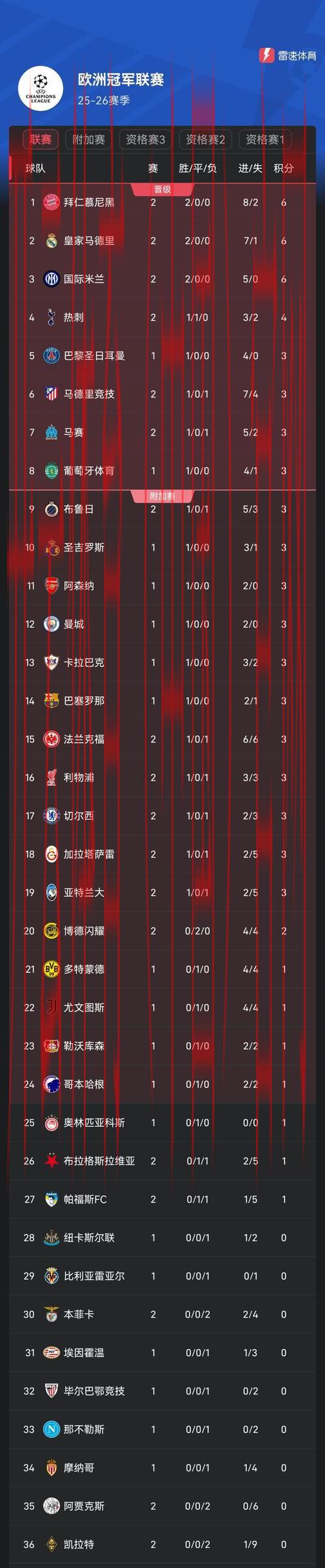 皇冠bet体育365app, 探索皇冠bet体育365app在移动博彩中的优势与特色
